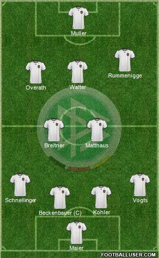 Germany Formation 2011