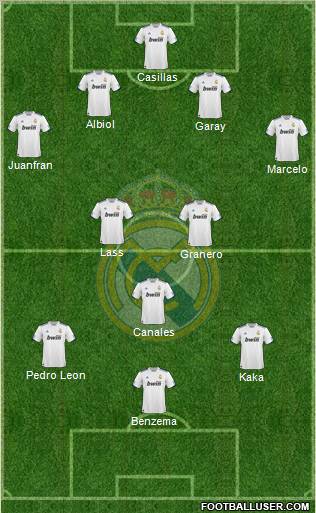 Real Madrid C.F. Formation 2011