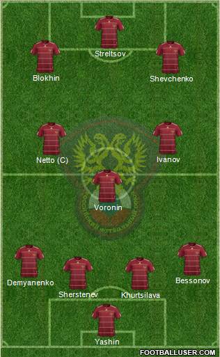 Russia Formation 2011