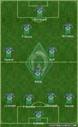 Werder Bremen Formation 2011