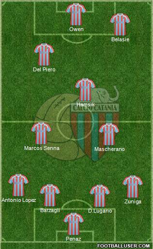 Catania Formation 2011