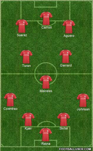 Liverpool Formation 2011