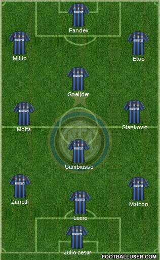 F.C. Internazionale Formation 2011