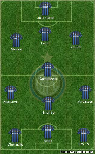 F.C. Internazionale Formation 2011