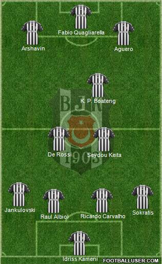 Besiktas JK Formation 2011