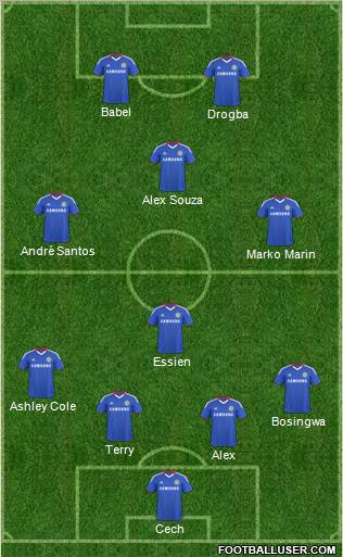 Chelsea Formation 2011