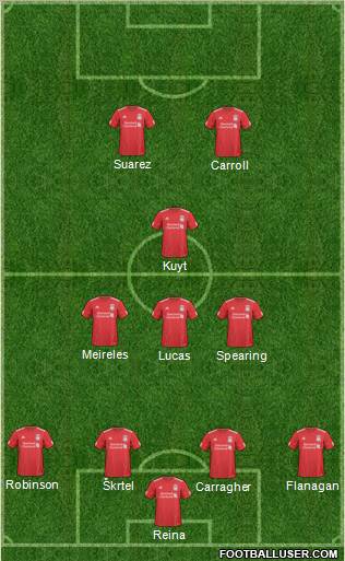 Liverpool Formation 2011