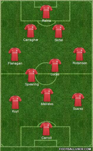 Liverpool Formation 2011