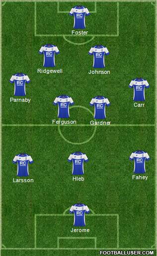 Birmingham City Formation 2011