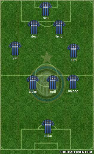 F.C. Internazionale Formation 2011