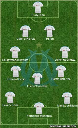 Olympique de Marseille Formation 2011