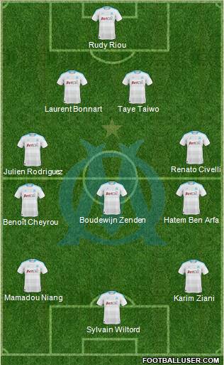 Olympique de Marseille Formation 2011