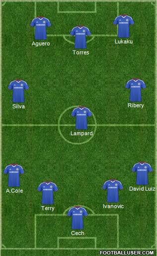 Chelsea Formation 2011