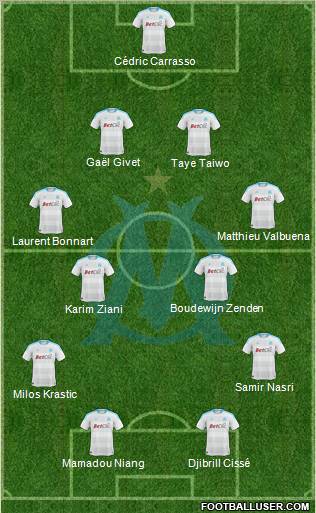 Olympique de Marseille Formation 2011