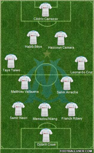 Olympique de Marseille Formation 2011