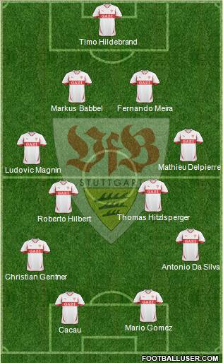 VfB Stuttgart Formation 2011