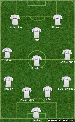 R. Madrid Castilla Formation 2011