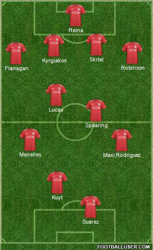 Liverpool Formation 2011