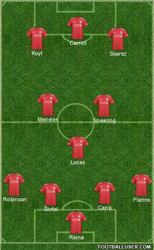 Liverpool Formation 2011