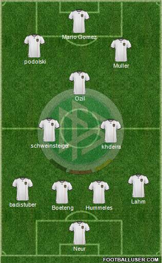 Germany Formation 2011