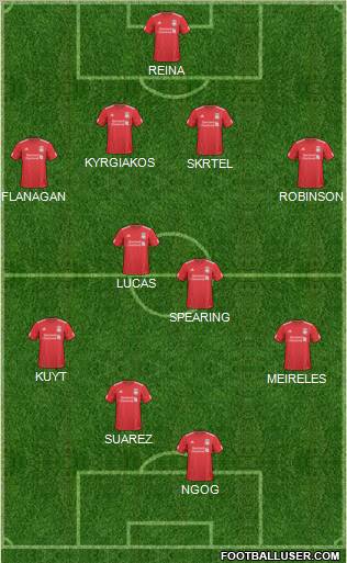 Liverpool Formation 2011