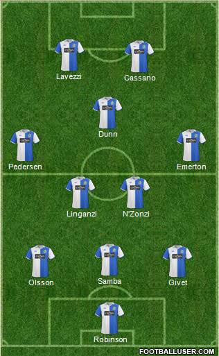 Blackburn Rovers Formation 2011