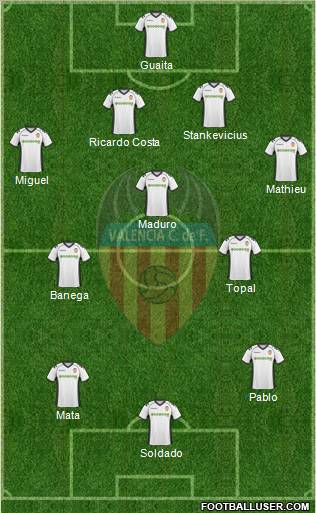 Valencia C.F., S.A.D. Formation 2011