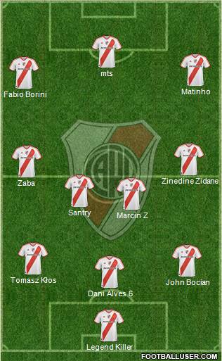 River Plate Formation 2011