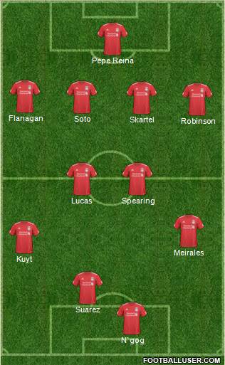 Liverpool Formation 2011