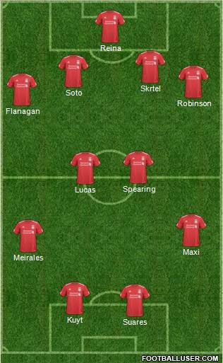 Liverpool Formation 2011