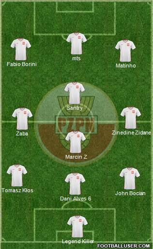 Poland Formation 2011