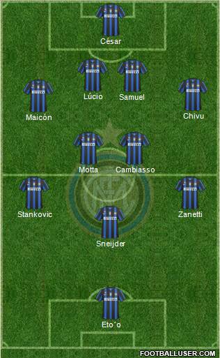 F.C. Internazionale Formation 2011