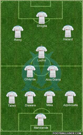 Olympique de Marseille Formation 2011