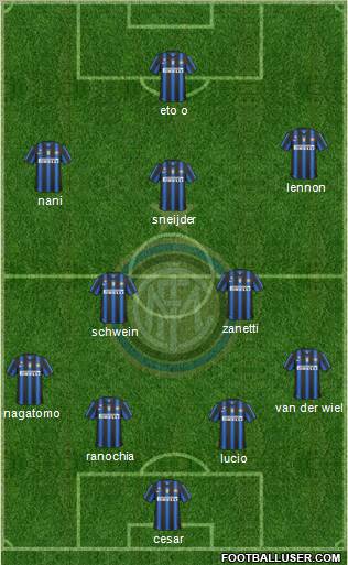 F.C. Internazionale Formation 2011