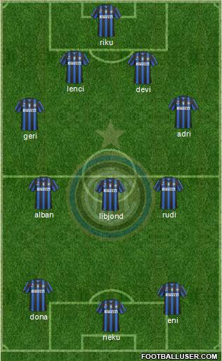 F.C. Internazionale Formation 2011