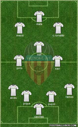 Valencia C.F., S.A.D. Formation 2011