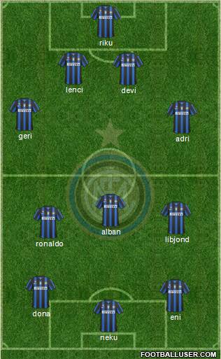 F.C. Internazionale Formation 2011