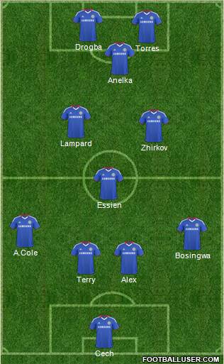 Chelsea Formation 2011