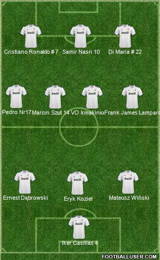 R. Madrid Castilla Formation 2011