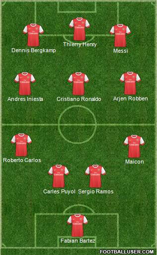 Arsenal Formation 2011