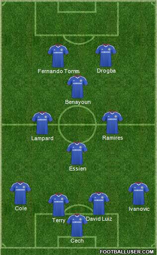 Chelsea Formation 2011