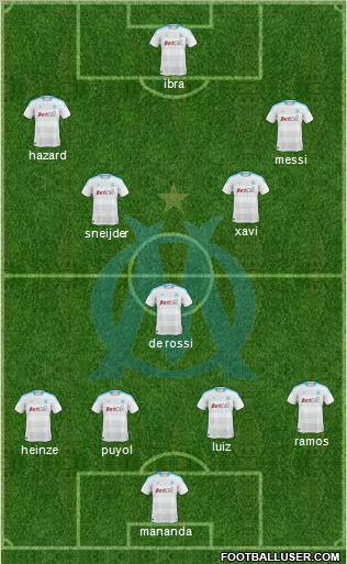 Olympique de Marseille Formation 2011