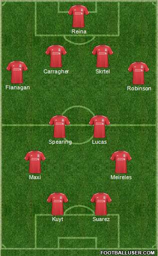 Liverpool Formation 2011