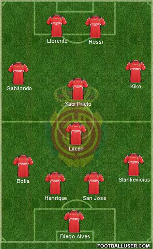 R.C.D. Mallorca S.A.D. Formation 2011