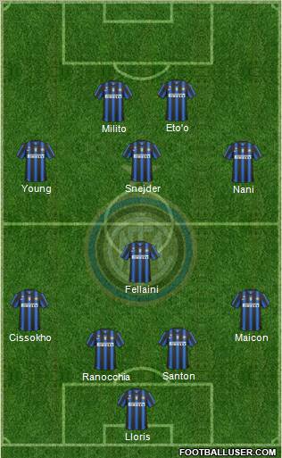 F.C. Internazionale Formation 2011