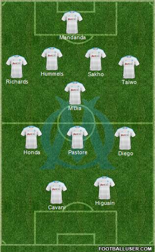 Olympique de Marseille Formation 2011