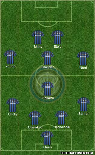 F.C. Internazionale Formation 2011