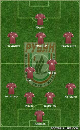 Rubin Kazan Formation 2011