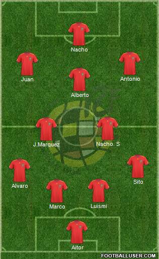 Spain Formation 2011