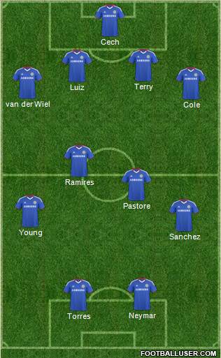 Chelsea Formation 2011